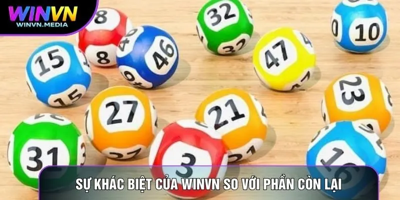 Sự khác biệt của Winvn so với phần còn lại